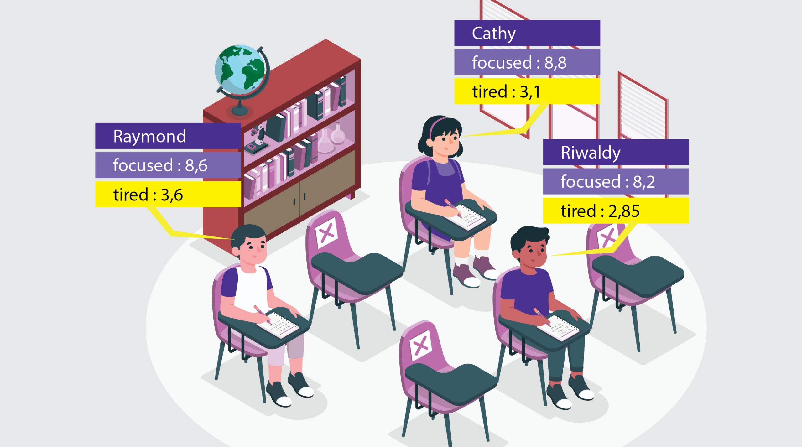 Education
