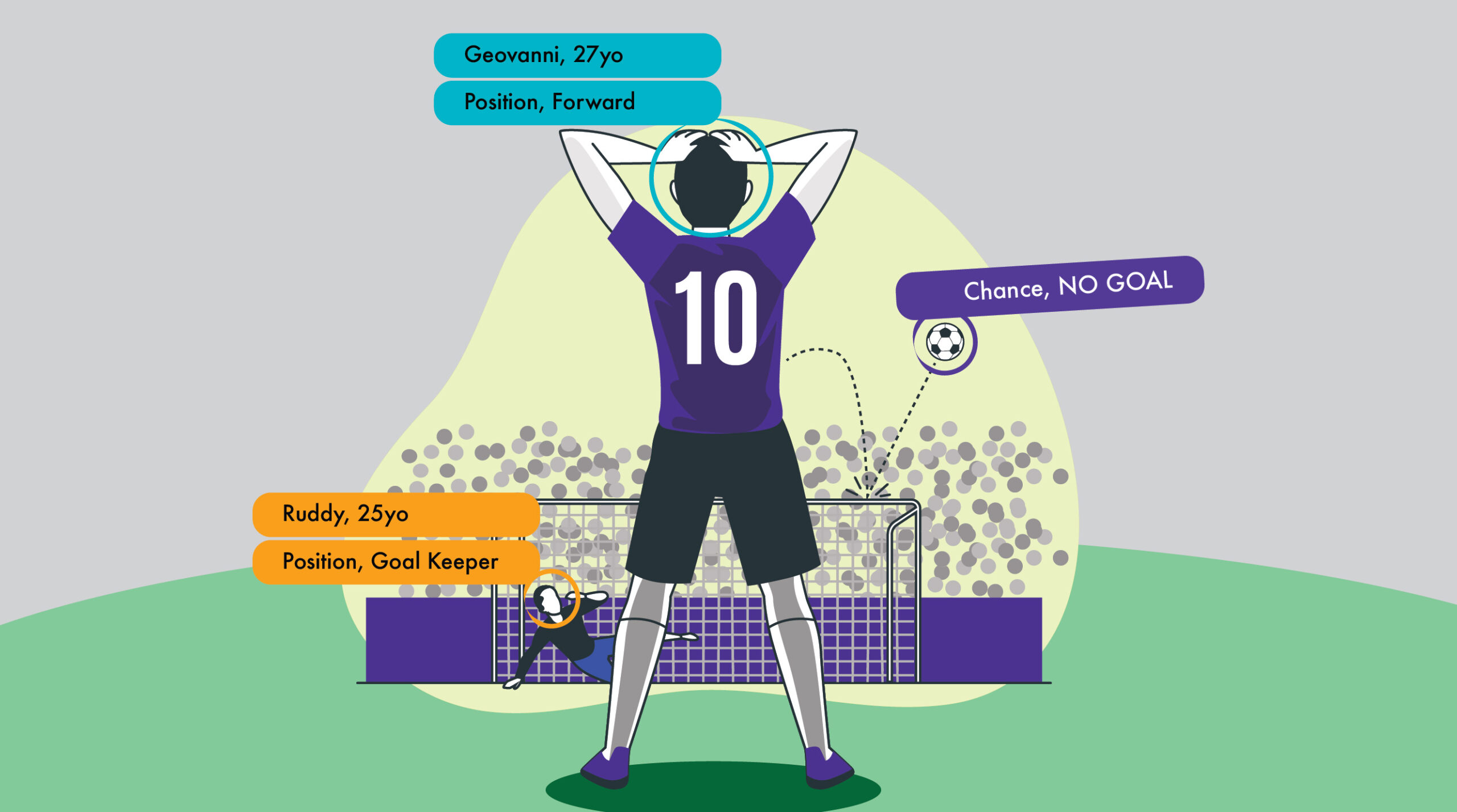Sports